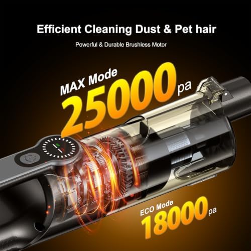 25Kpa Handheld Vacuum Cordless Cleans Car, Home and Office Fast - Image 2