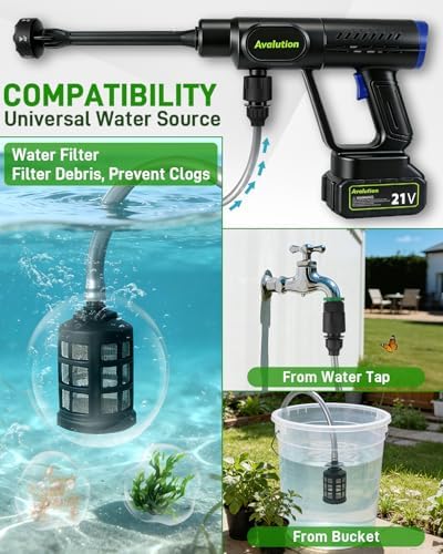 Avalution Cordless Washer,2026 Newly Portable Handheld Car Washer - Image 5