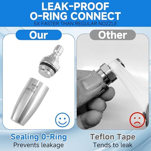 Tool Daily Turbo Nozzle Pressure Washer Stainless Steel, 360° Rotating - Image 5