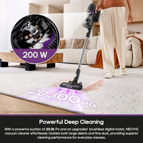 Eureka ReactiClean 200W Lightweight Cordless Stick Vacuum, NEC410BK - Image 2