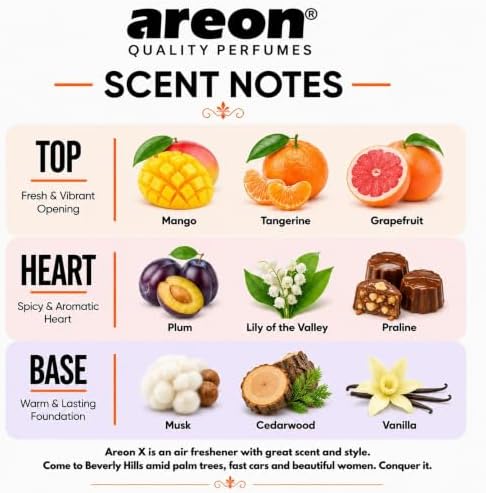AREON X Paradise Yellow Fresh Paper Hanging Car Air Freshener - Pack of 12 - Image 3