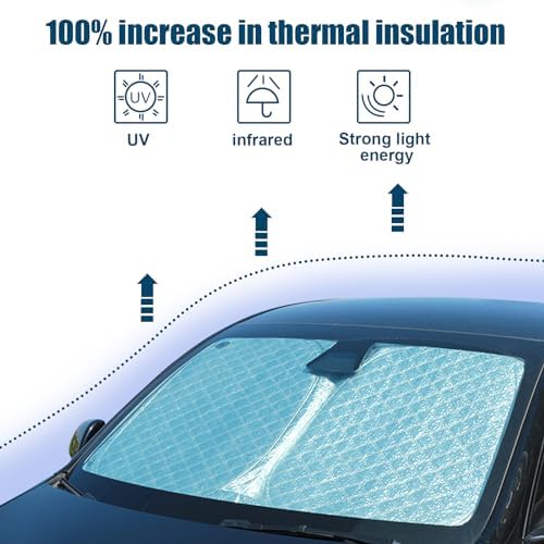6 Layers Windshield Sun Shade for Au-di Q7 2016-2025 - Image 5