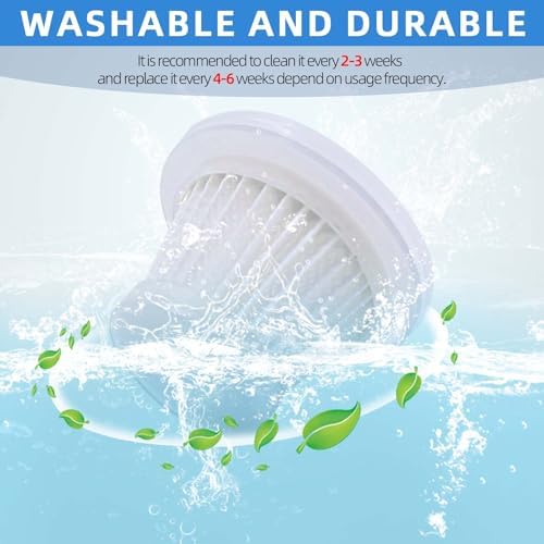 6-Pack LT-117C HEPA Filter Replacement: ONLY for KMM LT-117C Handheld Car Vacuum Cleaner (Blue Body) - Image 6