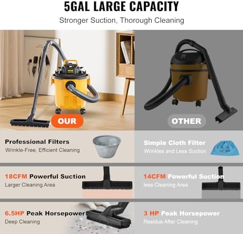 VEVOR 5 Gallon 6.0 Peak HP Wet and Dry Shop Vac， Portable Shop Vacuum and Blower 3-in-1 with Filter, Hose and Attachments for Home and Car Cleaning Black/Yellow - Image 2