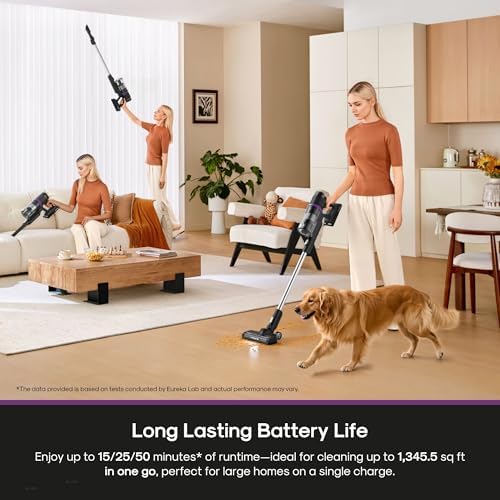 Eureka ReactiClean 200W Lightweight Cordless Stick Vacuum, NEC410BK - Image 3