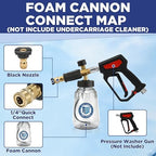 RIDGE WASHER Pressure Washer Undercarriage Cleaner, with Foam Cannon - Image 5