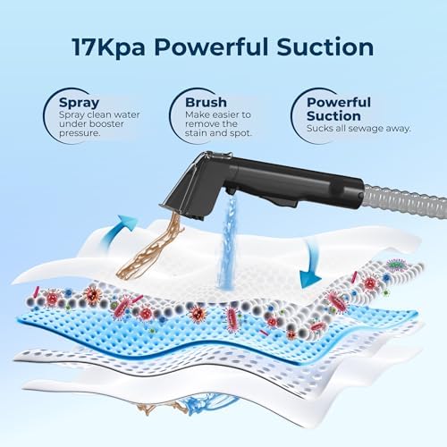 Rosewill Multi-Purpose Portable Carpet and Upholstery Cleaner, Powerful Suction 17 KPa Spot Cleaner, 550W Motor, Car and Auto Detailer, Stain/Spot Remover; Versatile Use: Carpet, Sofa, Pet Hair - Image 6