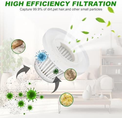 LT-117C Filters Replacement Compatible with KMM LT-117C Handheld Car Vacuum Cleaner - HEPA Vacuum Filter - 6 Pack - Image 6