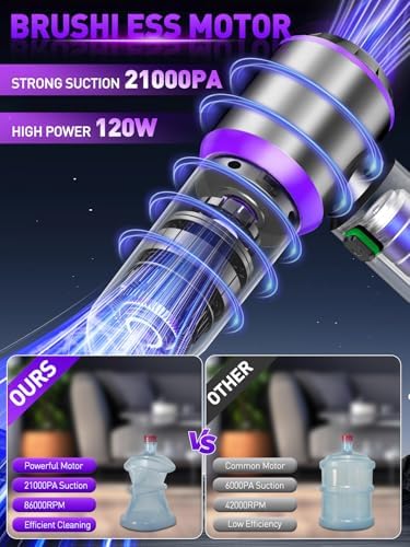 Car Vacuum Cleaner, Cordless Handheld Mini Strong Air Duster Blower - Image 2