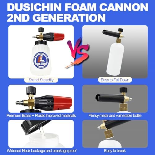 1L Foam Cannon for Pressure Washer - Image 3
