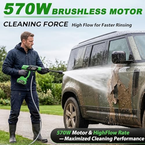 Cordless Portable Power Washer with 2×4000mAh Batteries & Power Display - Image 2