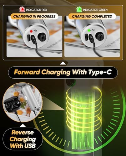 Saker Car Vacuum Portable 6-in-1 Cordless Vacuums, 20000PA SW102 Silver - Image 4