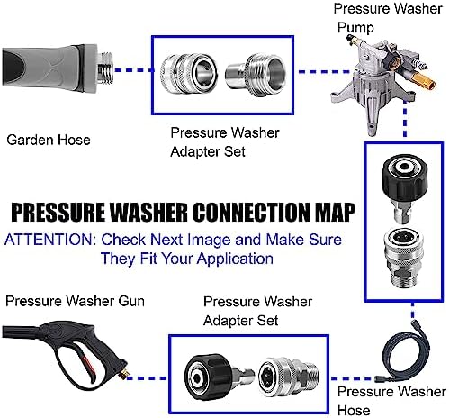 M MINGLE Pressure Washer Adapter Set, Stainless Steel Quick Disconnect Kit - Image 4