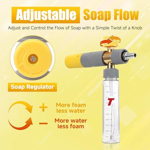 Tool Daily Foam Cannon, Small Foam Cannon for Pressure Washer - Image 5