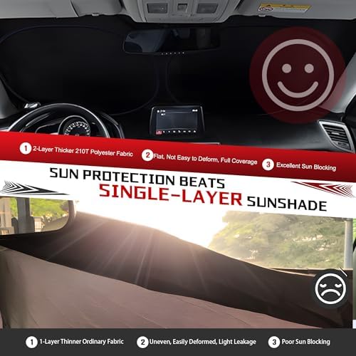 Windshield Sun Shade for 2014-2023 Jeep Cherokee (Not for Jeep Grand Cherokee) Foldable Sun Sunshade for Car Front Window Blocks UV Heat Automotive Interior Protector Custom Fit Accessories - Image 5