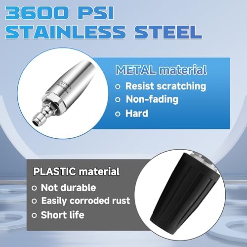 Turbo Nozzle Pressure Washer, Stainless Steel Power Washer Nozzle Tip - Image 4