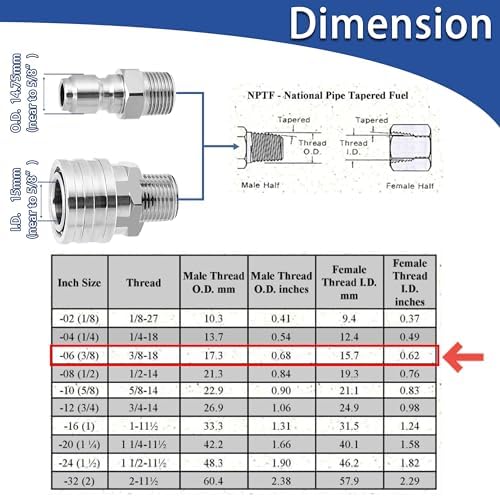 M MINGLE Pressure Washer Adapter Set, 2 Sets 3/8" NPT Quick Connect Fitting (Pack of 2) - Image 3