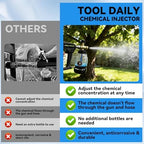 Tool Daily Chemical Injector for Pressure Washer, 3 Curved Rod, Soap Nozzle - Image 4