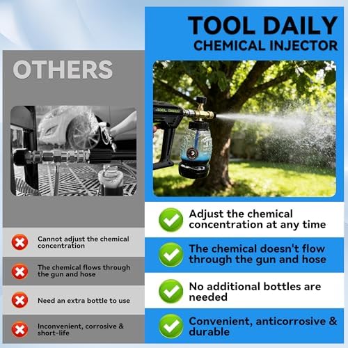 Tool Daily Chemical Injector for Pressure Washer, Black Soap Nozzle - Image 3