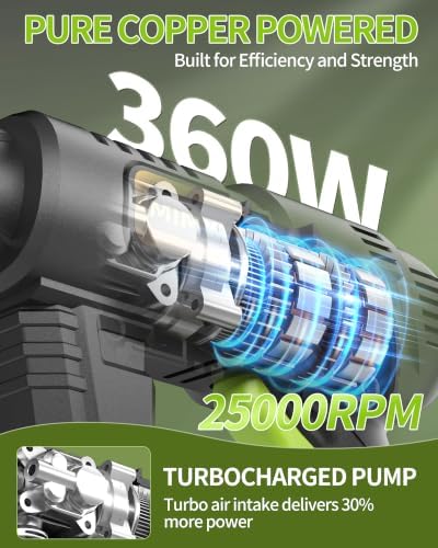 Cordless Pressure Washer, Handheld Portable Battery Cordless Power Washer - Image 4