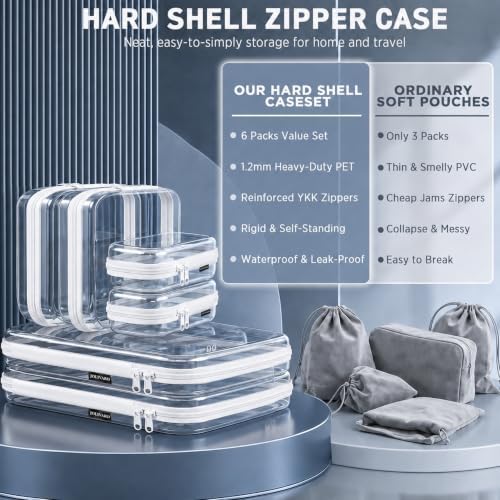 Clear Hard Shell Zipper Case Makeup Storage Organizer Pouches TSA Approved | Travel organizer bags for toiletries, cosmetics, electronics & diaper bins. Multi-size for office, camping, beach & home - Image 3