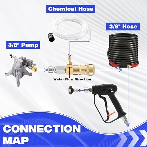 JOEJET Fixed Downstream Injector for Pressure Washer, 2-3 GPM - Image 4