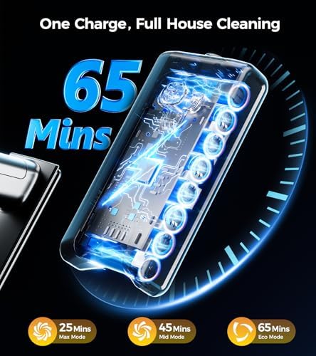 Cordless Vacuum Cleaner, 550W 45KPA 65Mins Vacuum Cleaners for Home, Stick Vacuum with Self-Standing,Touch Screen, Anti-Tangle Brush, 8-in-1 Lightweight Wireless Vacuum for Pet Hair Carpet Hard Floors - Image 3