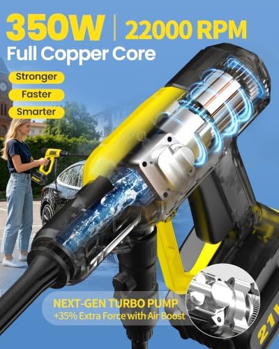 Cordless Pressure Washer Battery Powered, Handheld Cordless Power Washer - Image 4