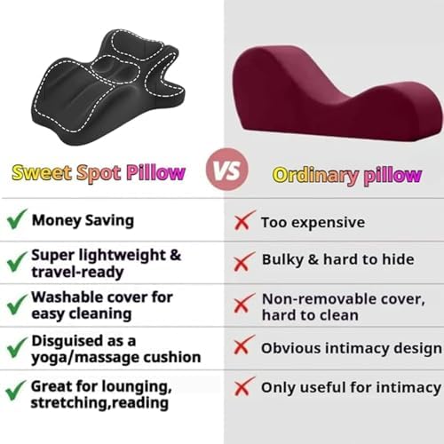 Intimacy Pillow - 27° Sweet Spot Wedge for Couples, Memory Foam Support, Back & Leg Elevation - Multiple Colors Available,Black - Image 4