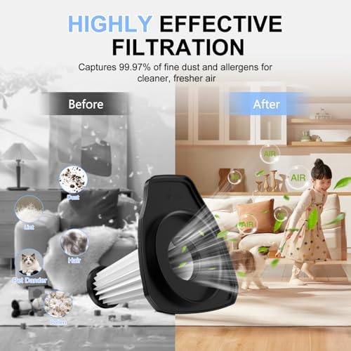CKIKH LT-151 HEPA Filter 2 Pack, Washable Reusable Handheld Vacuum Filter - Image 4