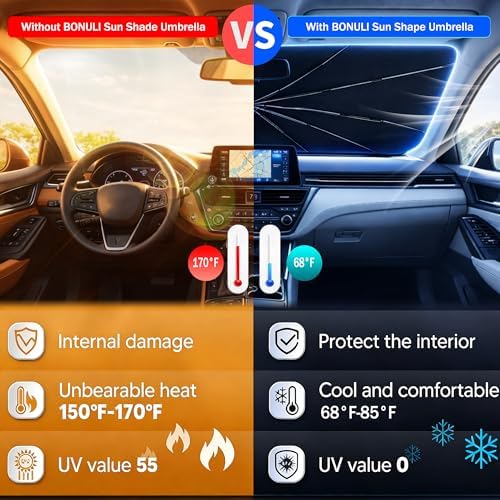 Car Windshield Sun Shade Umbrella Universal for Compact Sedan & SUV - Image 2