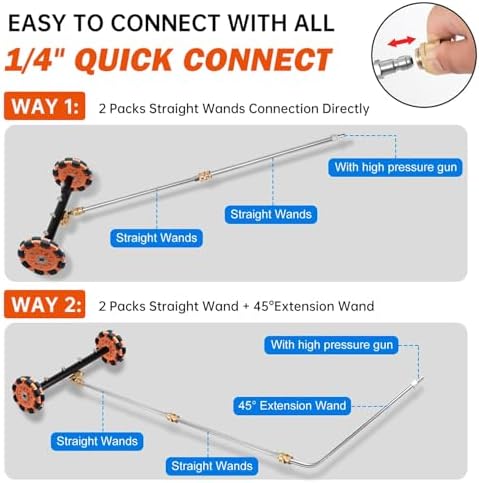2-in-1 Can Move Horizontally Pressure Washer Undercarriage Cleaner Water Broom，23" Surface Cleaner Power Washer Attachment with 7 Nozzles 3 Extension Rods andSpare Wheel，4000 PSI - Image 3