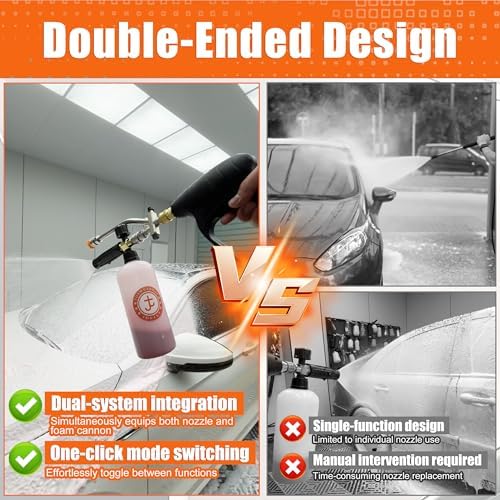 JOEJET Pressure Washer Gun and Foam Cannon Kit, M22-14mm - Image 4