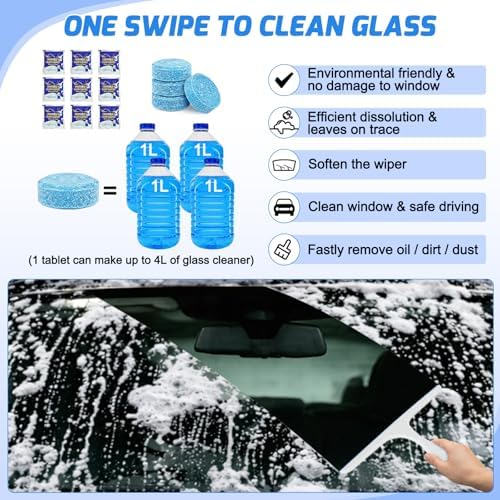 Nilight 52PCS Car Detailing Kit for Interior Exterior Car Care, Blue - Image 5