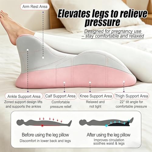 Memory Foam Wedge Pillow, 27°Ergonomic Support for Back, Waist & Legs, Multi-Position Pillow for Intimacy, Pregnancy, Sleep & Reading Removable Washable Cover(Blue) - Image 5