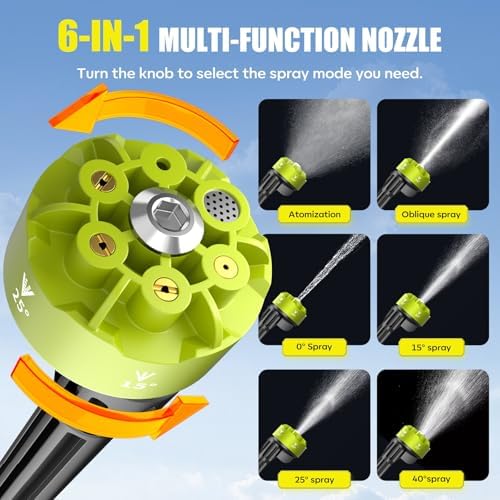 YKYI Cordless Pressure Washer 1200PSI, Portable Power Washer with 30 speeds - Image 3