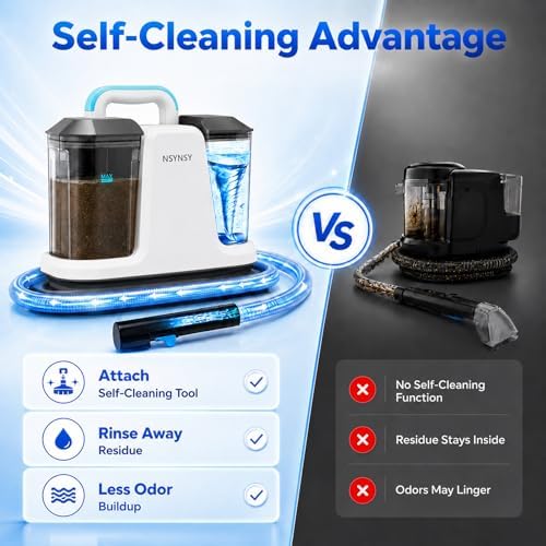 Portable Carpet Upholstery Cleaner for Furniture, Pet Stains, Car Interiors - Image 3