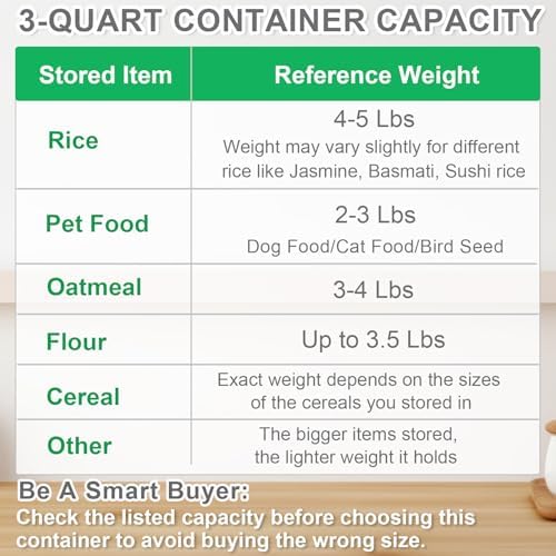 TBMax Rice Storage Container 3 to 5 Lbs - Small Cereal Oatmeal Flour Container with Easy Pouring Spout & Cup, Portable Pet Dog Cat Food Dispenser for Small Spaces, Travel, or Daily Use - Image 3