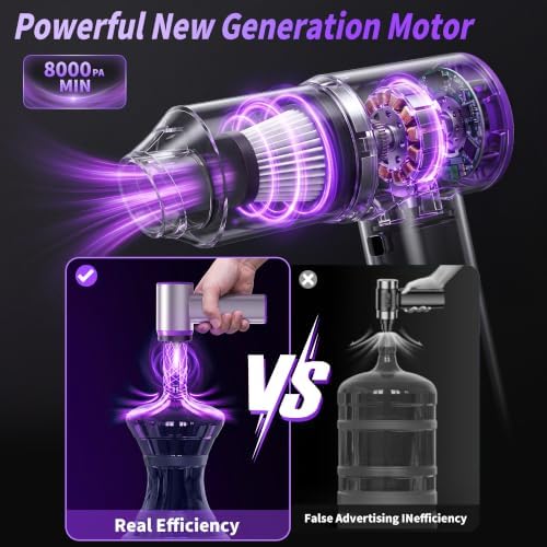 Handheld Cordless Vacuum Cleaner, 8000PA Rechargeable Portable Car Vacuum, Lightweight Dust Buster with LED Light, 3 Filters & 7-in-1 Kit for Car Home Office Pet, Silver - Image 4