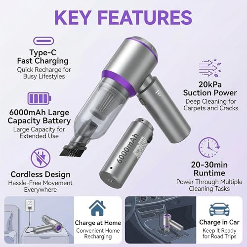 Car Vacuum Cleaner High Power, 20000Pa Portable Cordless Handheld Vacuum - Image 3