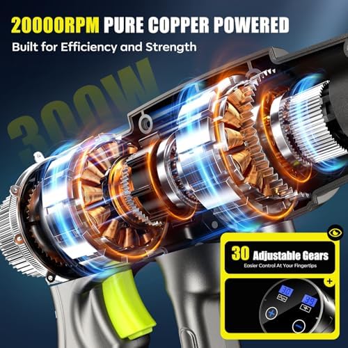 YKYI Cordless Pressure Washer 1200PSI, Portable Power Washer with 30 speeds - Image 5