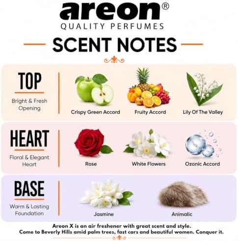 AREON MA33 Hanging Best Car Air Freshener Lily of the Valley Scent, Paper Hanging Ornaments, Long Lasting Scent for Car or Home 12 Pack - Image 3