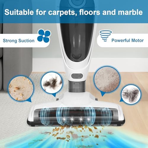 Intercleaner 2 in 1 Handheld & Stick Cordless Vacuum Cleaner, 2-Speed Powerful Suction Lightweight with LED Bagless Stick Vac with Handheld, for Hardwood Floor Carpet Car Pet Hair, Ultra Quiet - Image 2