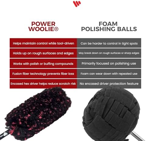 Wheel Woolie Drill Powered Wheel Cleaning Brush – 12“ Rim Brush Drill Attachment, Brake Dust Cleaner, Alloy Wheel & Spoke Cleaning Tool, No-Scratch Car Detailing Brush w/Hex Control Grip | Made in USA - Image 7