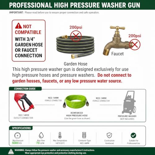 Hourleey Pressure Washer Gun, Red High Power Washer Gun with Replacement Wand Extension, 5 Nozzle Tips, M22 Fittings, 40 Inch, 5000 PSI , Not Compatible with Garden Hose - Image 2