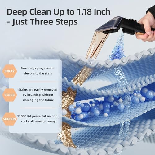 Slevoo 450W Portable Carpet Cleaner Machine with 1 Bottle Cleaning Solutions, Strong Suction Upholstery and Furniture Cleaner for Cleaning Stairs, Car Interiors, for Pet Footprint, Dust, Oil (Orange) - Image 4