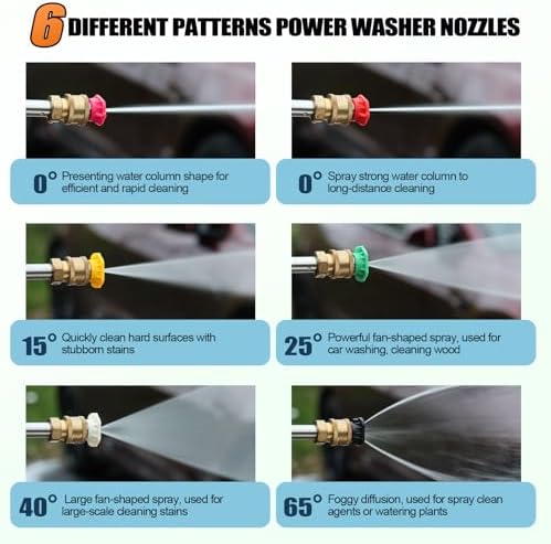 10 Pack 9 FT Pressure Washer Wand, Gutter Cleaning Tools from the Ground - Image 5