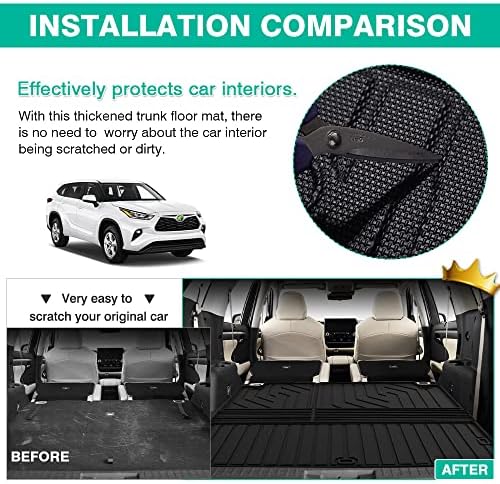Powerty Trunk Mat for Toyota Highlander 2020-2026(Fits 5-Seats and 7-Seats Models), All Weather TPE Cargo Mat Liner for Highlander Rear Trunk - Image 3