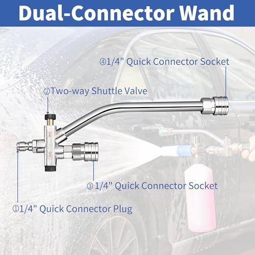 FENG PAI Pressure Washer Foam Cannon with Dual Connector Accessory & 7 Power Washer Sprayer Nozzles, Double Tip Attachment For Soap Cannon, 1/4" Quick Connect, 3600 PSI - Image 6