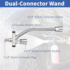 FENG PAI Pressure Washer Foam Cannon with Dual Connector Accessory & 7 Power Washer Sprayer Nozzles, Double Tip Attachment For Soap Cannon, 1/4" Quick Connect, 3600 PSI - Image 6